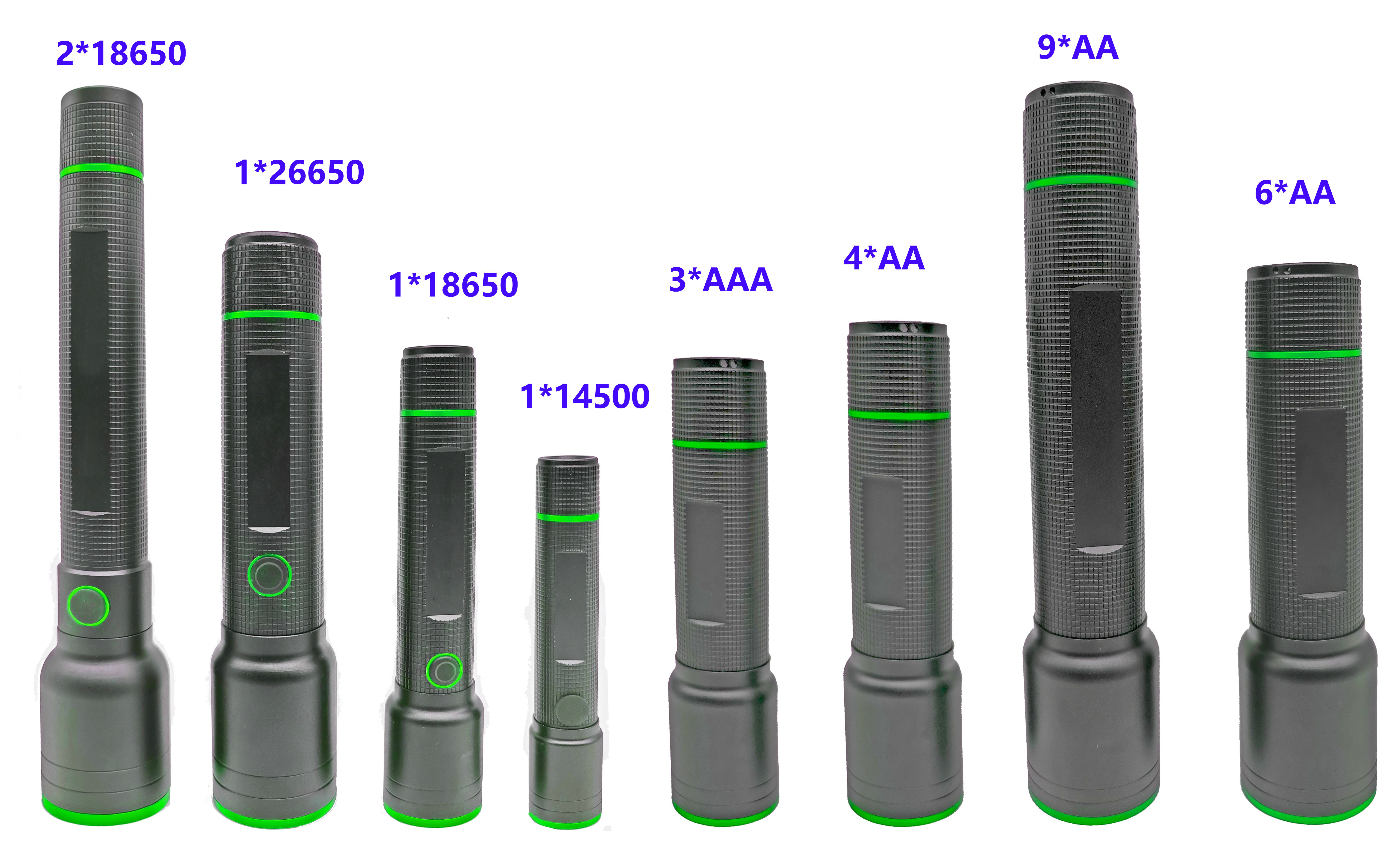 How to Choose a Reliable LED Flashlight Manufacturer in China for Wholesale and OEM Orders?