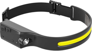Super Bright Sensor Headlamp